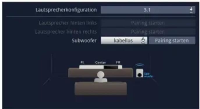 Lautsprecherkonfiguration 3.1 Lautsprecher hinten links Pairing starten Lautsprecher hinten rechts Pairing starten Subwoofer kabellos Pairing starten FL Center FR Sub- woofer