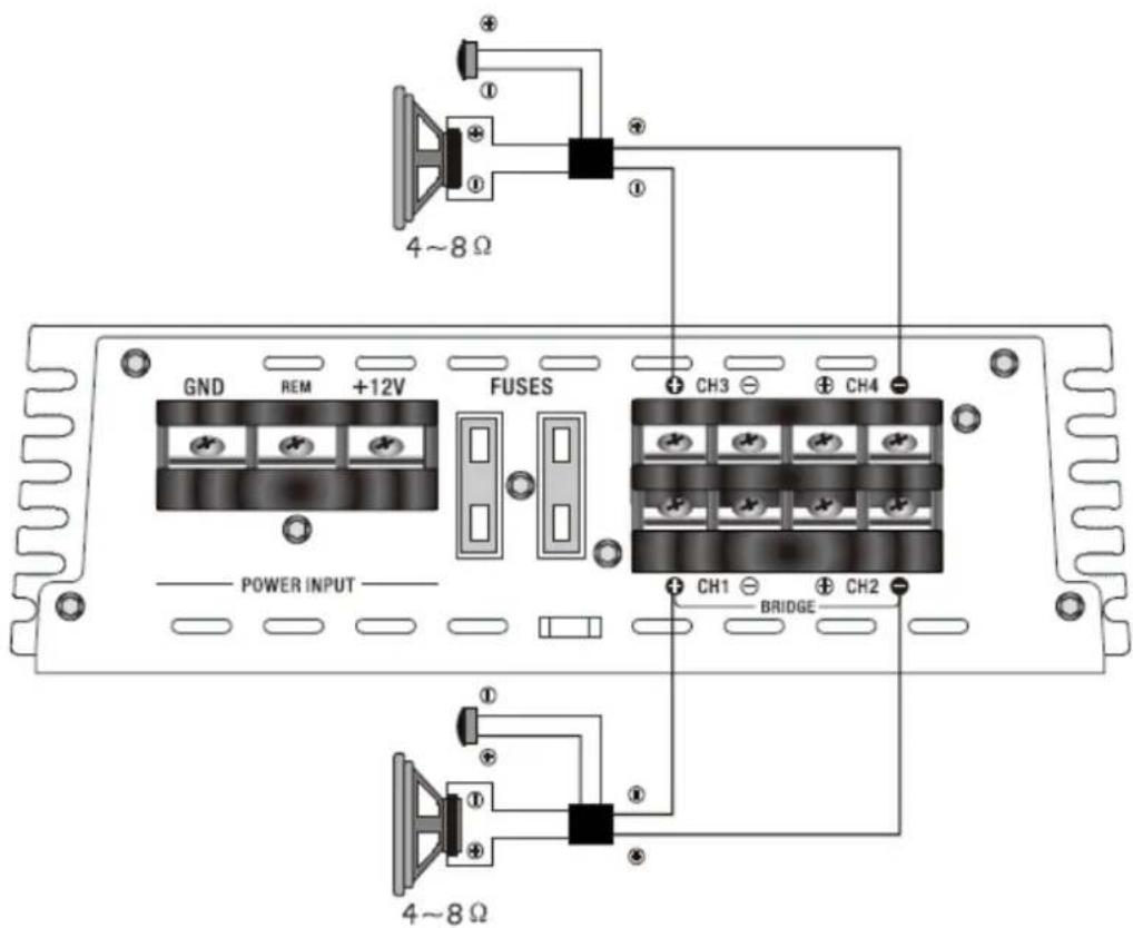 4~8 Ω GND REM +12V FUSES CH3 CH4 POWER INPUT CH1 CH2 BRIDGE 4~8 Ω
