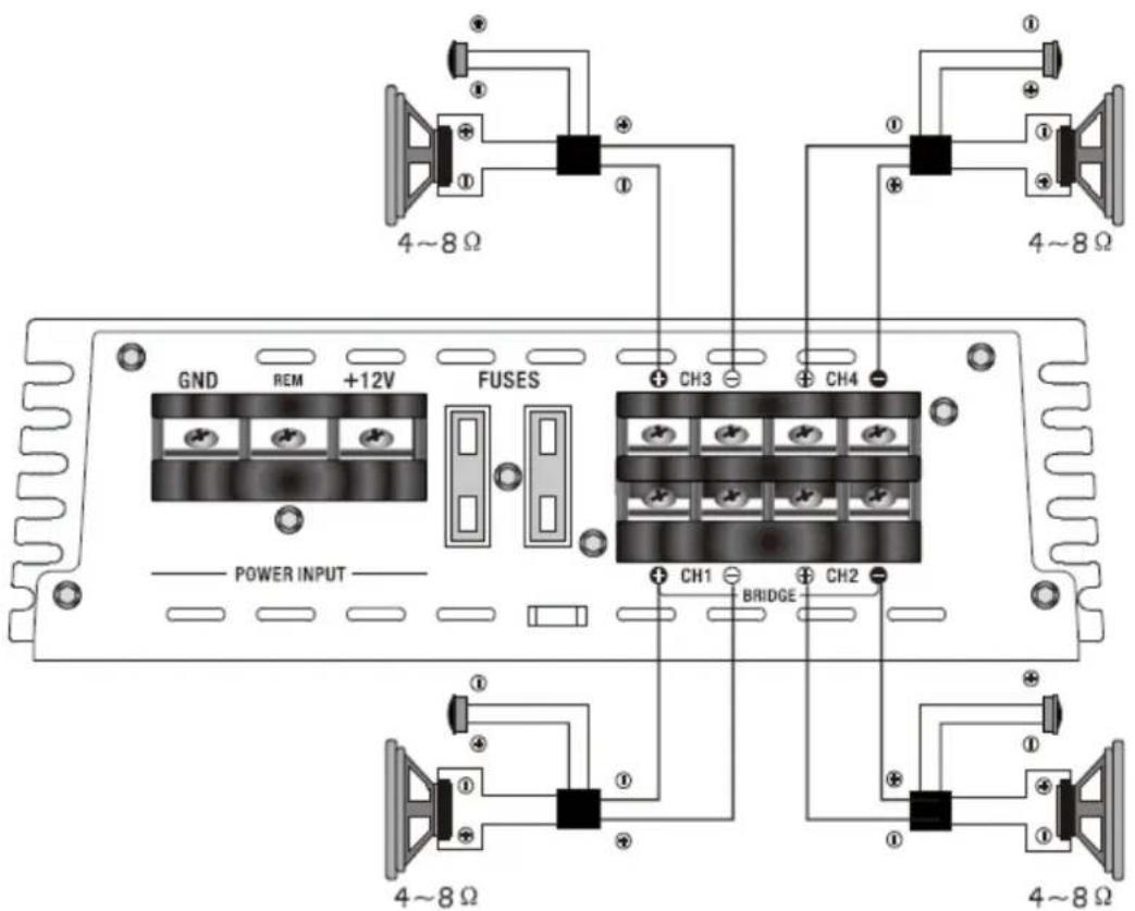 4~8 Ω GND REM +12V FUSES CH3 CH4 POWER INPUT CH1 BRIDGE 4~8 Ω 4~8 Ω ① ② ③ ④ ⑤ ⑥ ⑦ ⑧ ⑨ ⑩ ⑪ ⑫ ⑬ ⑭ ⑮ ⑯ ⑰ ⑱ ⑲ ⑳ ㉑ ㉒ ㉓ ㉔ ㉕ ㉖ ㉗ ㉘ ㉙ ㉚ ㉛ ㉜ ㉝