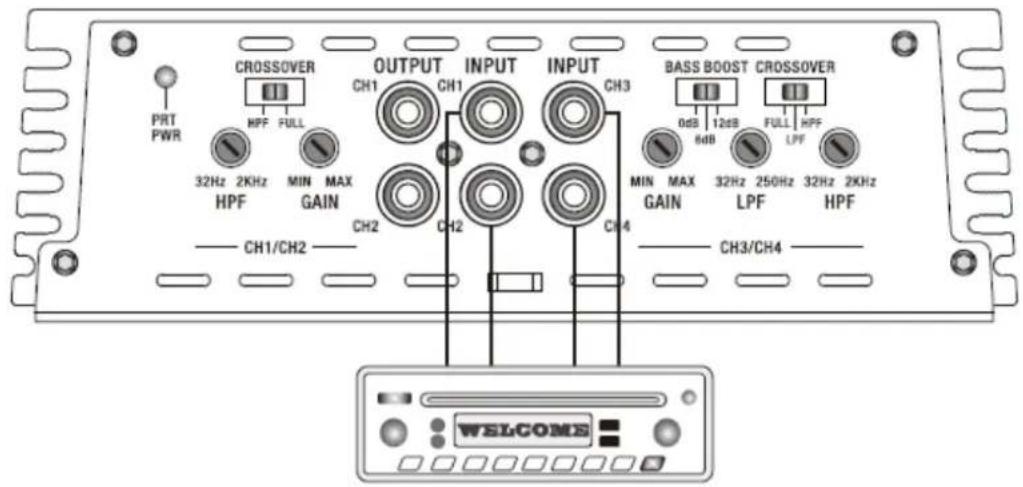 PRT PWR CROSSOVER MPF FULL 32Hz 2KHz MIN MAX HPF GAIN CH1/CH2 OUTPUT CH1 CH1 INPUT CH3 BASS BOOST CROSSOVER 0dB 12dB FULL HPF MIN MAX GAIN CH2 CH2 CH4 LPF 32Hz 250Hz 32Hz 2KHz CH3/CH4 WELCOME