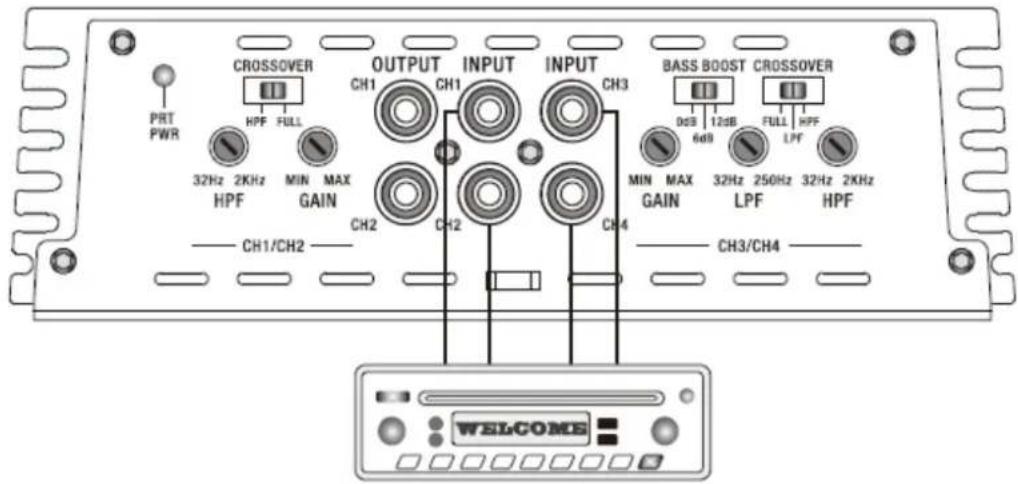 PRT PWR CROSSOVER HPF FULL 32Hz 2KHz MIN MAX HPF GAIN CH1 CH1 CH2 CH2 OUTPUT INPUT INPUT CH3 CH3 BASS BOOST CROSSOVER 0dB 12dB 6dB MIN MAX 32Hz 250Hz 32Hz HPF GAIN LPF HPF CH3/CH4 WELCOME