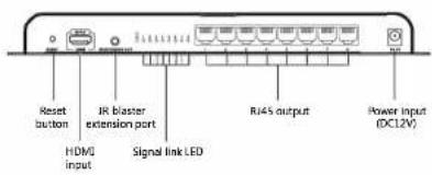 HELGI HLG0318-4K-HDBITT - - Panel description - 1