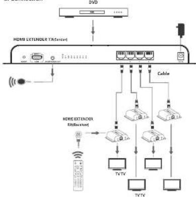 HELGI HLG0314-HDBITT - network cable - 2