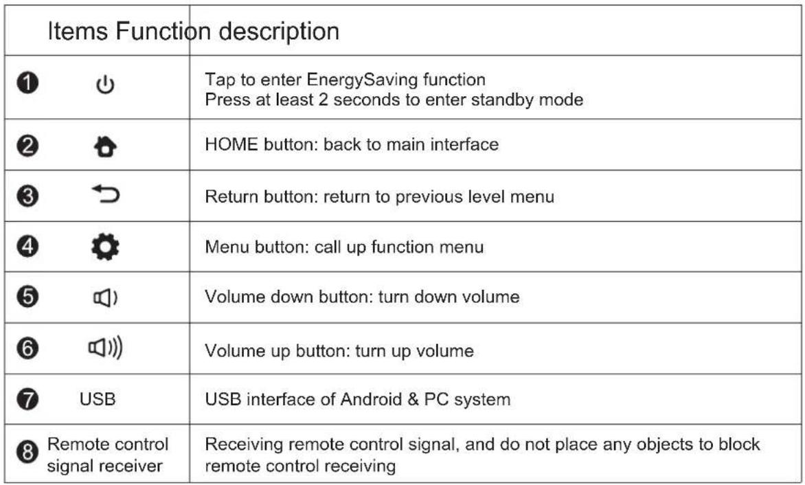 HELGI TDP86 - Control Panel - 2