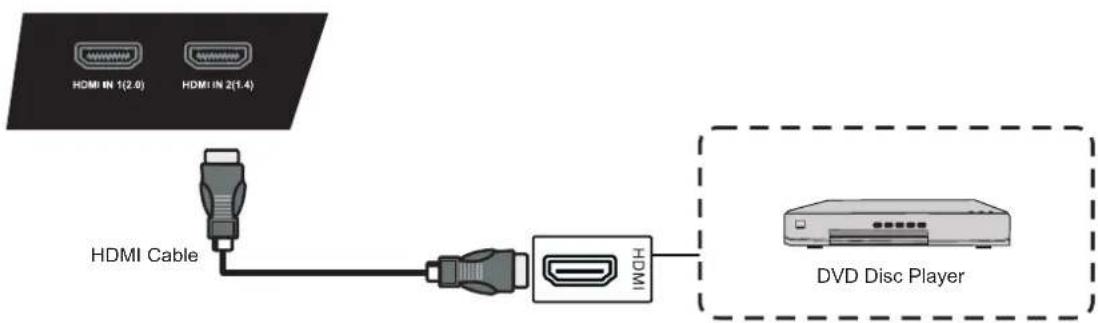 HELGI TDP86 - Audio and Video Equipment - 2