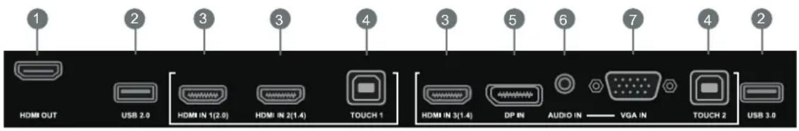 HELGI TDP86 - Control Panel - 3