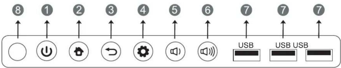 HELGI TDP86 - Control Panel - 1