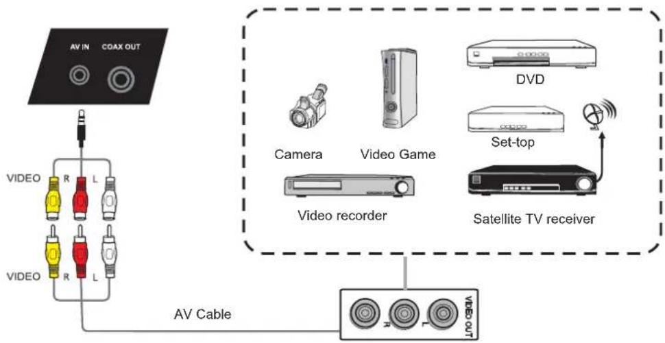 HELGI TDP86 - Audio and Video Equipment - 1