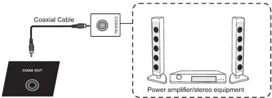 HELGI TDP86 - Coaxial Connection - 1