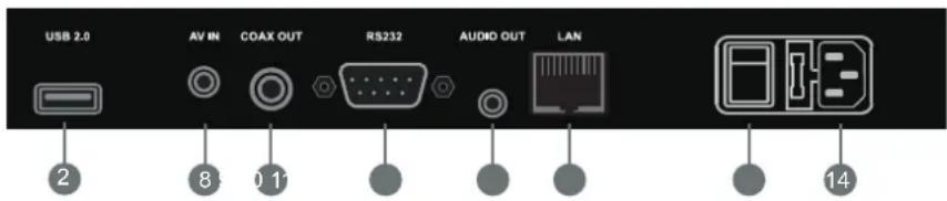 HELGI TDP86 - Control Panel - 4