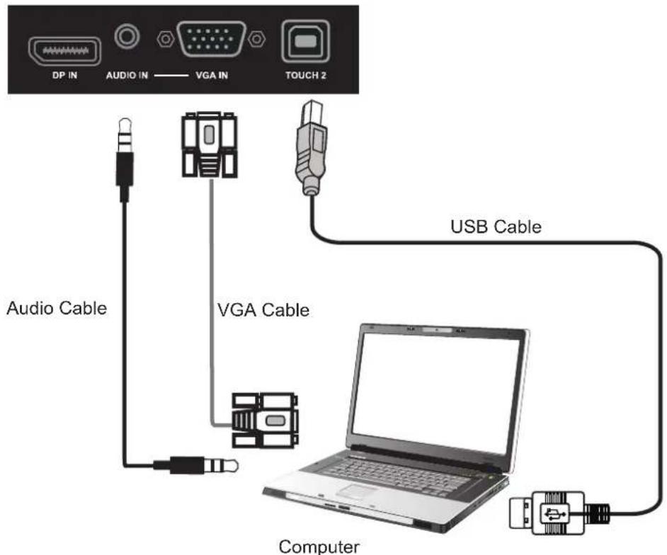 HELGI TDP86 - External Computer and Touch Connection - 1
