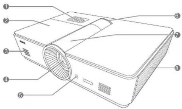 Diagram of a projector with numbered parts labeled for identification