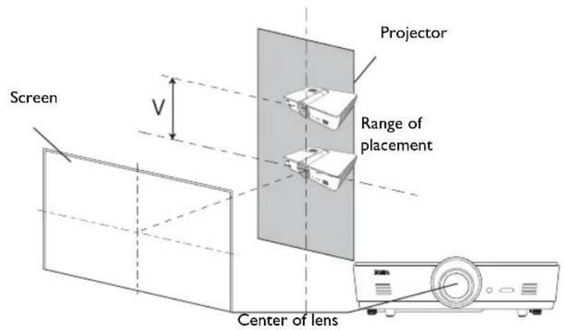 BENQ SU922+ - To shift the lens vertically: - 1