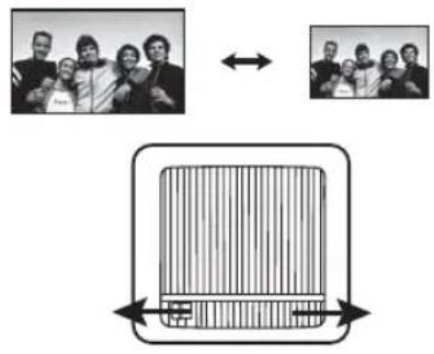 Diagram showing a group photo and a corresponding schematic of a device with internal components, likely illustrating a system or data flow.
