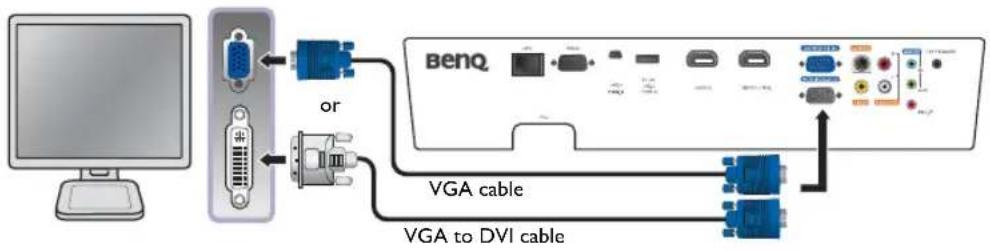 BENQ SU922+ - Connecting a monitor - 1