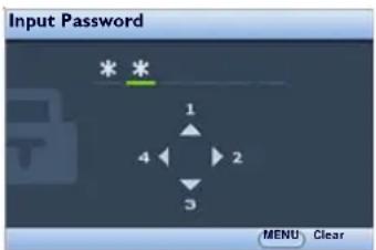 Input Password * * 1 4 2 3 MENU Clear