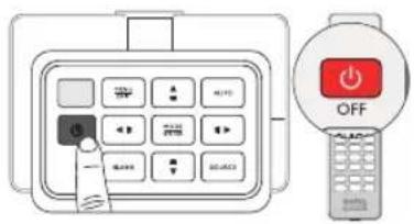 Diagram showing a hand pressing a control panel next to an OFF button, likely illustrating a digital interface or control system.