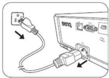 Diagram showing connections between a BenQ device with two USB cables and labeled ports
