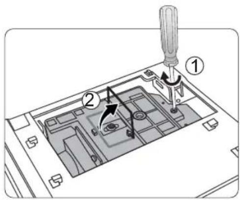 Diagram showing a screwdriver inserted into a device with labeled parts, including numbered annotations ① and ②.