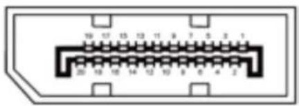 AOC G2868PQU - Pin Assignments - 3
