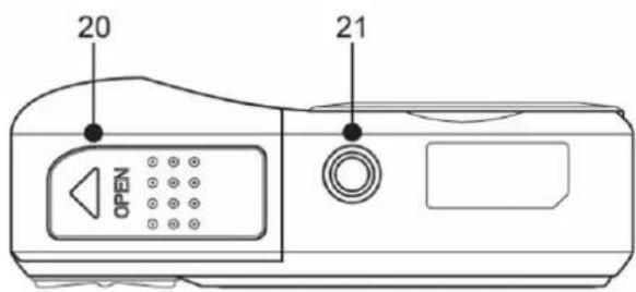 AGFA DC-733s - Parts of the Camera - 6