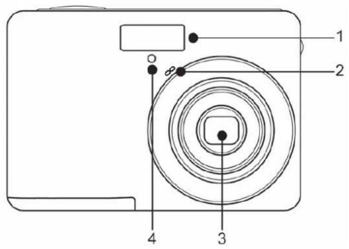 AGFA DC-733s - Parts of the Camera - 1