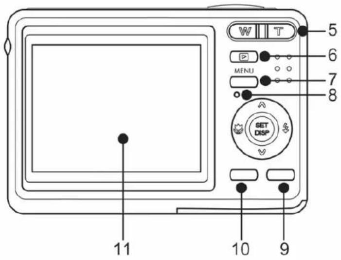 AGFA DC-733s - Parts of the Camera - 2