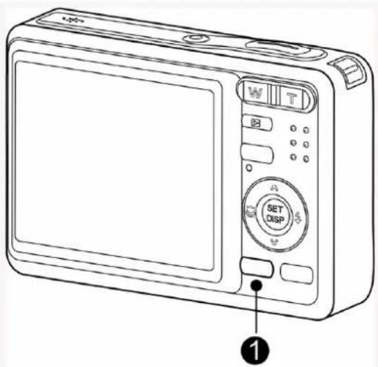 AGFA DC-733s - Launch the ASM mode. - 1