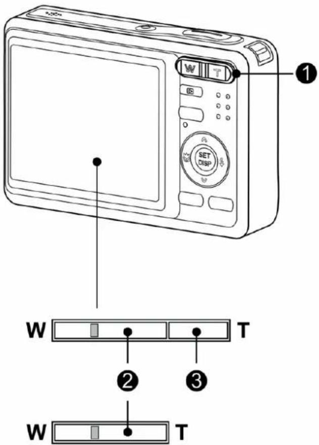 AGFA DC-733s - 2 - 1