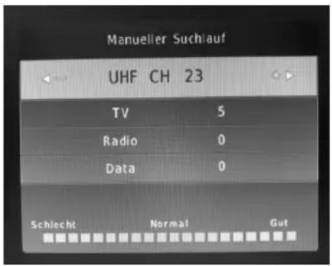 Manueller Suchlauf UHF CH 23 TV 5 Radio 0 Data 0 Schlecht Normal Gut