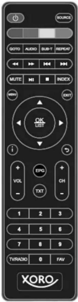 SOURCE GOTO AUDIO SUB-T REPEAT MUTE HI INDEX MENU EXIT OK LIST i + EPG + VOL CH - TXT - 1 2 3 4 5 6 7 8 9 TV/RADIO 0 FAV XORO