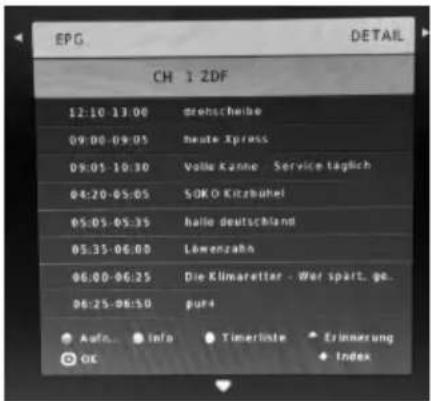 EPG DETAIL CH 1 ZDF 12:10-13:00 drebscheibe 09:00-09:05 heute Xpress 09:05-10:30 Volle Kanke Service taglich 04:20-05:05 SOKO Kitzbühel 05:05-05:35 hallo deutschland 05:35-06:00 Lewenzahn 06:00-06:25 Die Klimaretter - Wer spart, ge.. 06:25-08:50 pur+ Auf... Info Timerliste Erinnerung OK Index