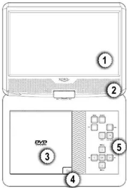 1 2 3 DVD 4 5