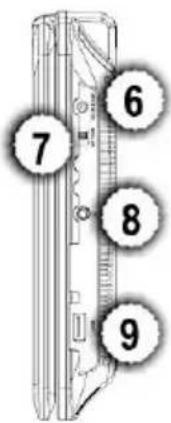 7 6 8 9