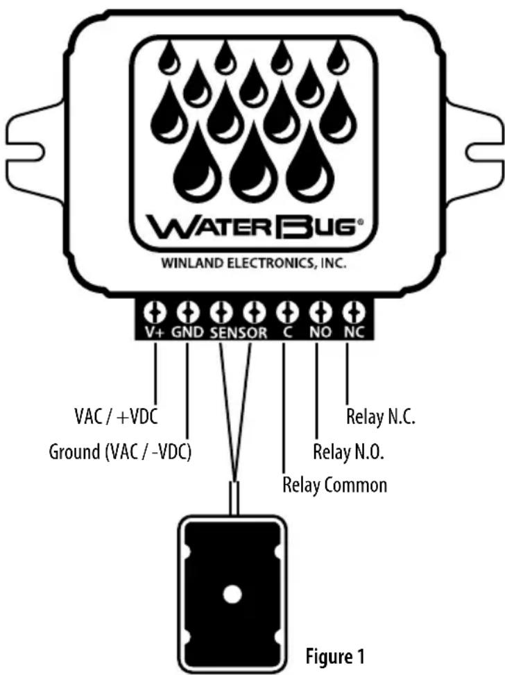 Winland WB-200 - INSTALLATION - 1