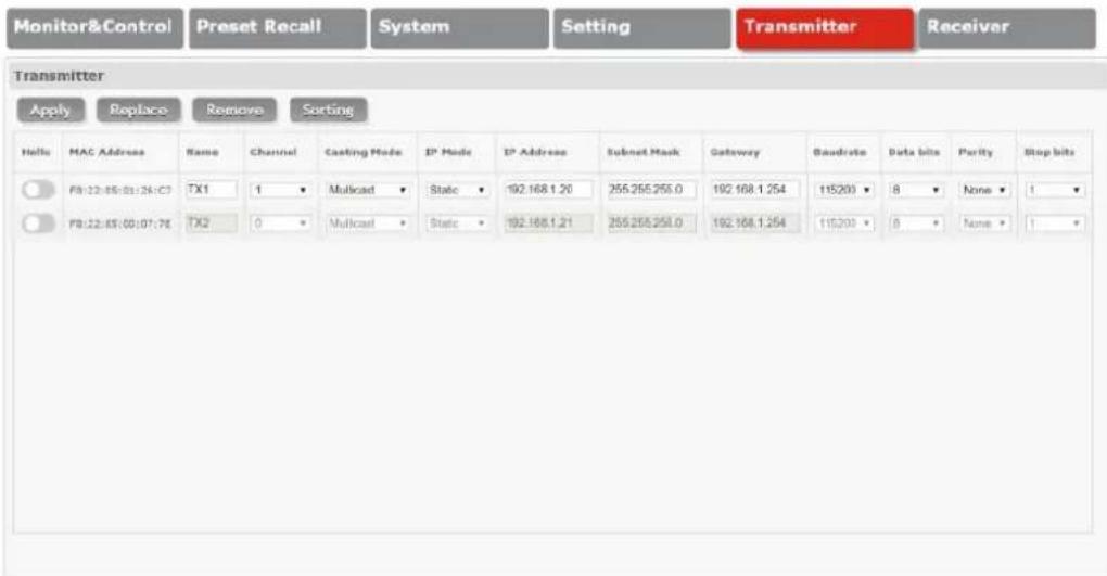 Lindy Video Over IP Controller 38263 - Transmitter Tab - 1