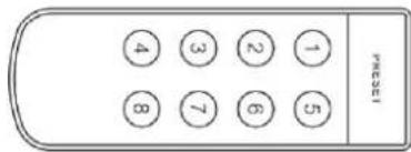 Lindy Video Over IP Controller 38263 - Remote Control - 1
