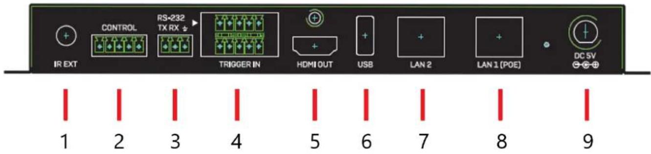 Lindy Video Over IP Controller 38263 - Rear Panel - 1