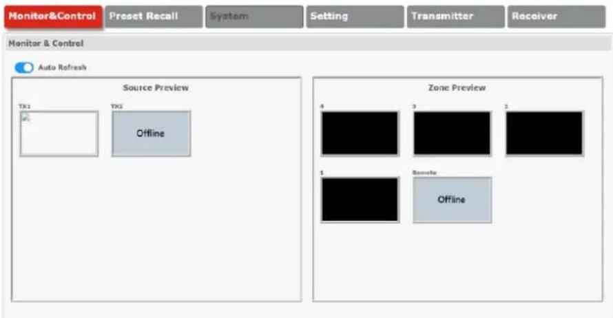 Lindy Video Over IP Controller 38263 - Monitor & Control Tab - 1
