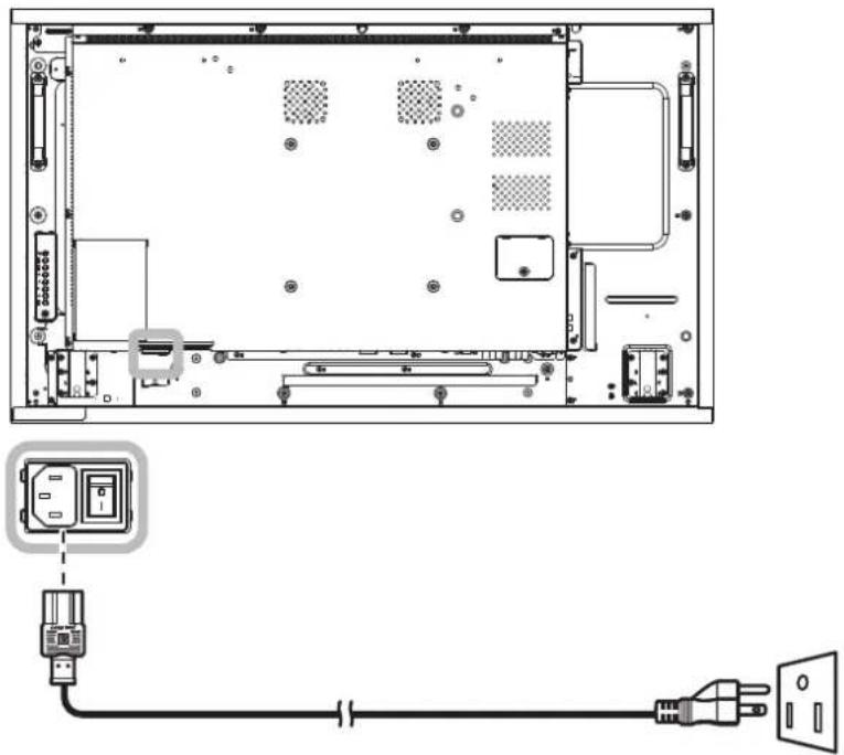 AG Neovo RX-32E - Connecting the Power - 2