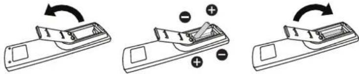 AG Neovo RX-32E - Inserting the Batteries in the Remote Control - 1