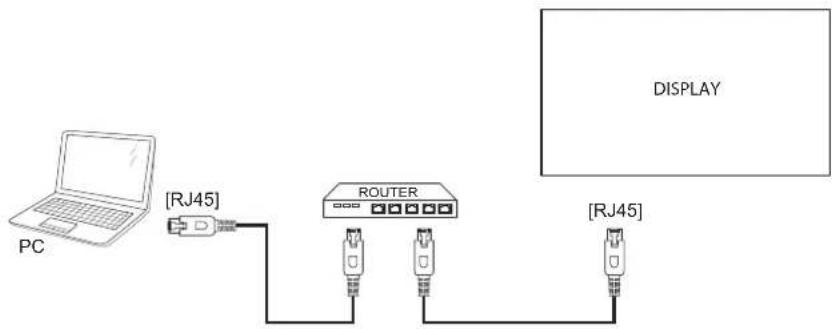 AG Neovo RX-32E - Set Up the Network - 1