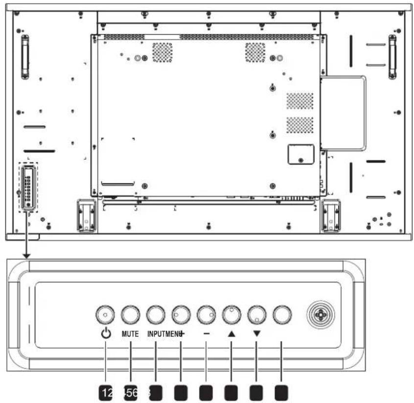 AG Neovo RX-32E - PRODUCT DESCRIPTION - 1