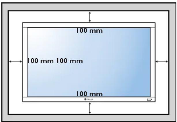 AG Neovo RX-32E - Ventilation Requirements for Enclosure Locating - 1
