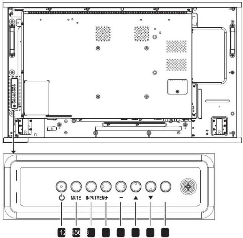 AG Neovo RX-32E - Control Panel - 2