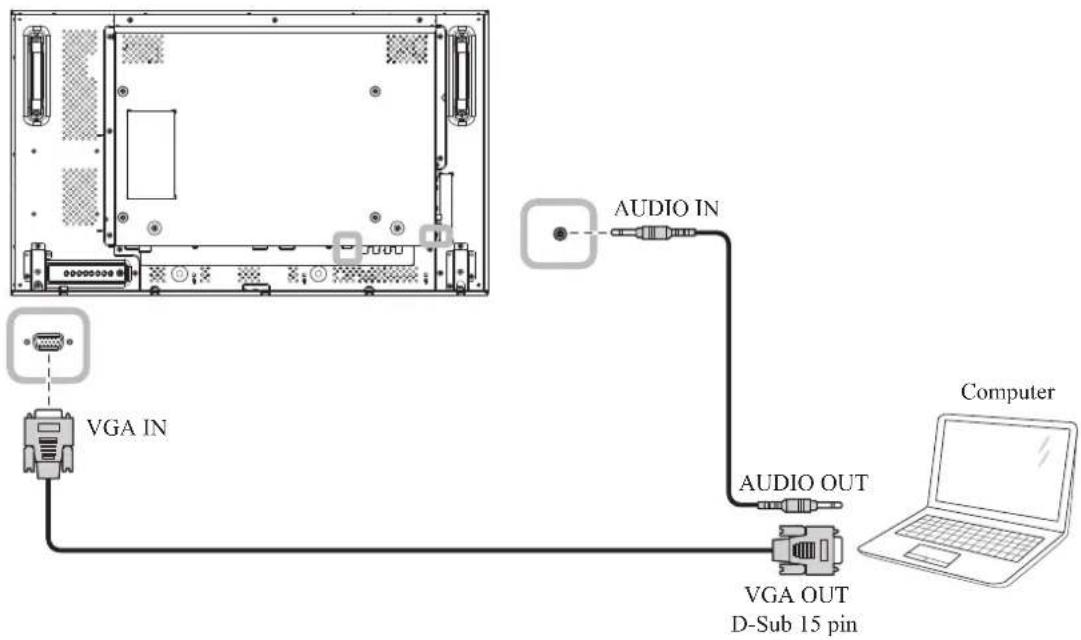AG Neovo RX-32E - Using VGA Input - 1