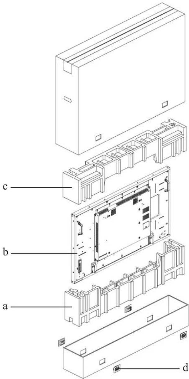 AG Neovo RX-32E - RX-55E - 1