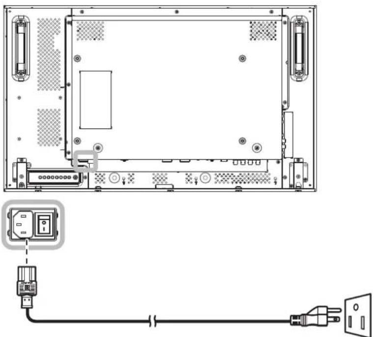 AG Neovo RX-32E - Connecting the Power - 1