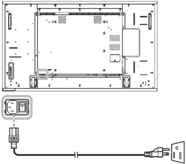 AG Neovo RX-32E - MAKING CONNECTIONS - 1