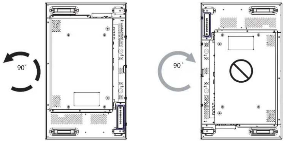 AG Neovo RX-32E - Mounting in Portrait Position - 1